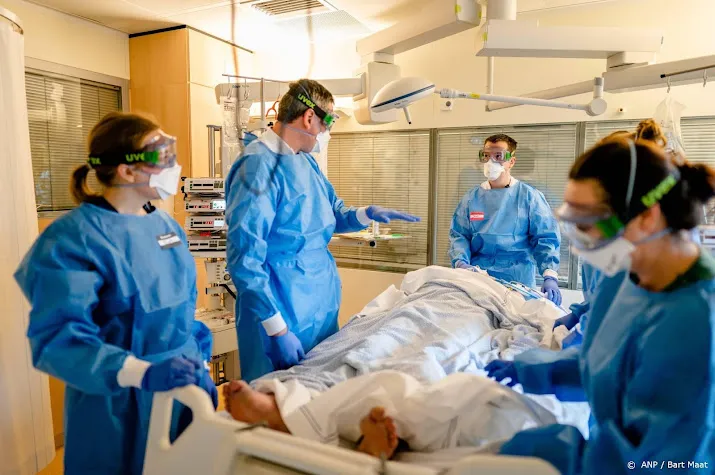 658 coronapatienten in nederlandse ziekenhuizen