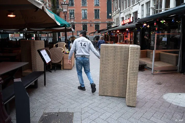 86 miljoen werknemers in door maatregelen getroffen sectoren