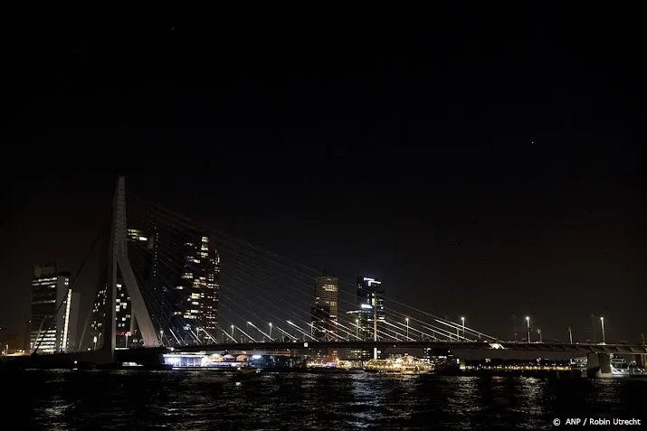 aandacht voor klimaatverandering tijdens earth hour
