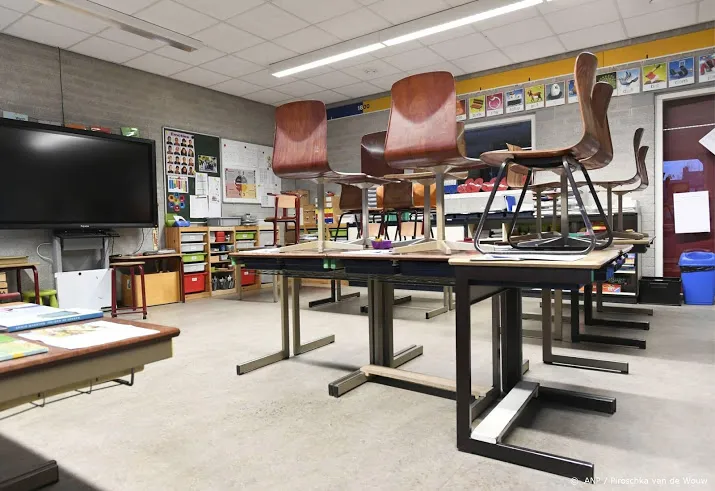 aantal basisscholen en kinderopvang gaan weer open