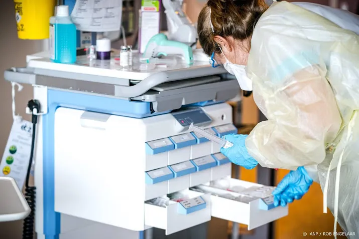 aantal coronapatienten in ziekenhuis stijgt met ruim 100