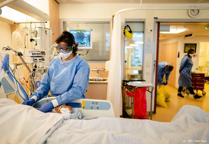 aantal coronapatienten in ziekenhuizen iets gedaald