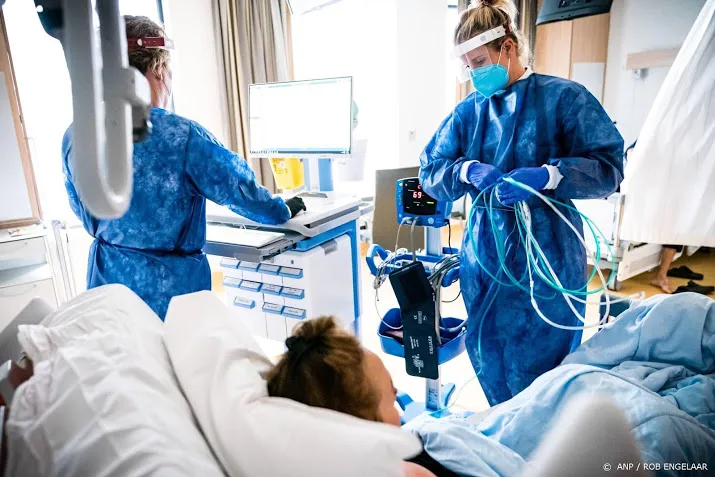 aantal coronapatienten in ziekenhuizen stijgt tot 1070