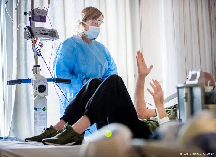 aantal coronapatienten op intensive care daalt verder naar 1258