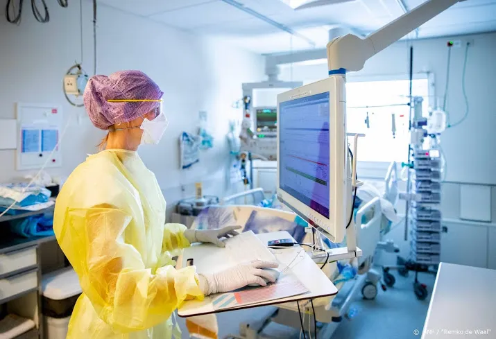 aantal coronapatienten op intensive care daalt weer