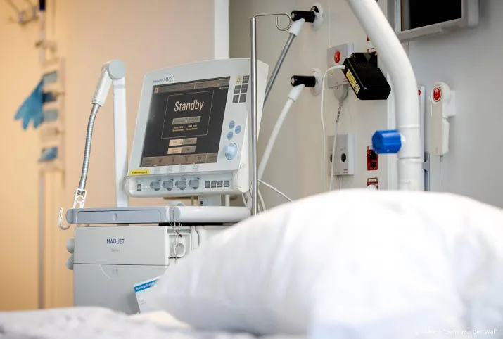aantal coronapatienten op intensive care naar 761