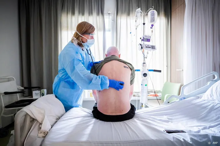 aantal doden door coronavirus stijgt tot boven de 2500
