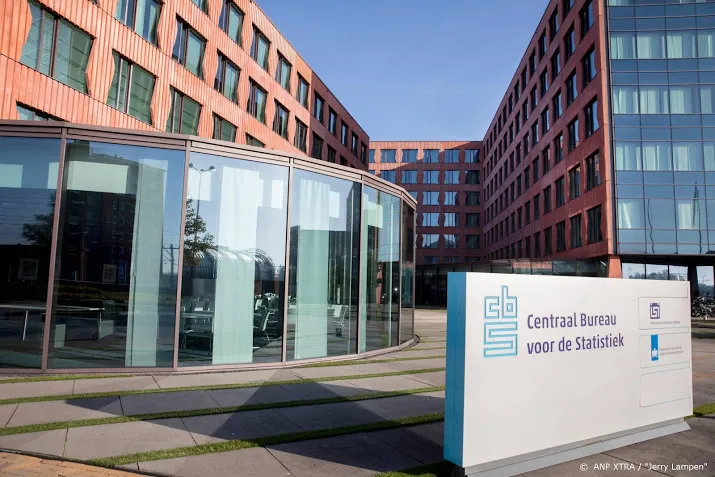 aantal miljonairs neemt vijfde jaar op rij toe