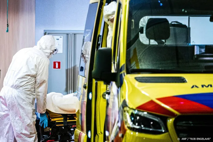 aantal nederlandse doden door virus stijgt met 175 tot 1039