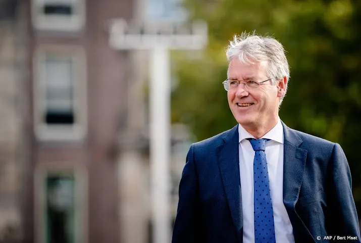 aantal pesterijen op school daalt niet verder