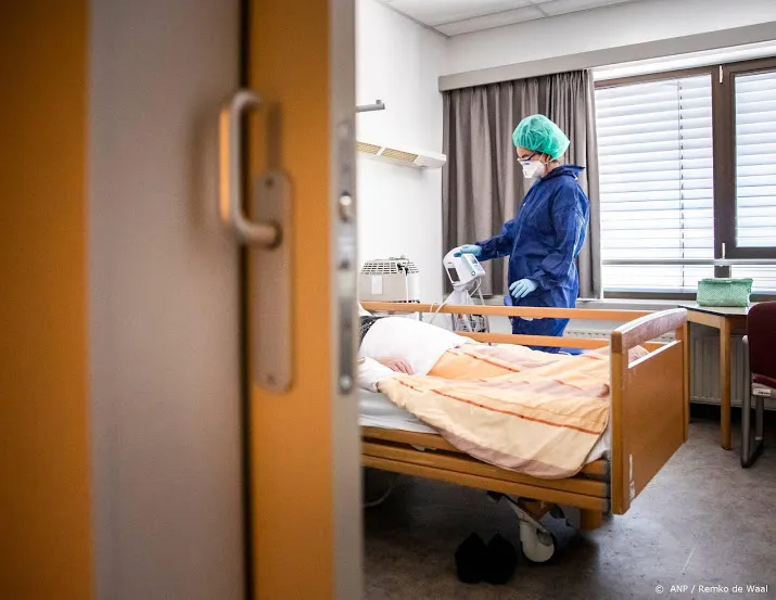 aantal ziekenhuisopnames boven alarmniveau
