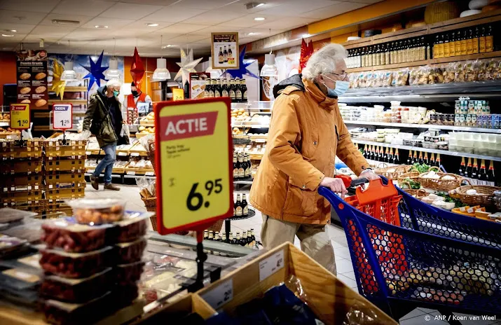 abn amro voedsel in supermarkt op termijn waarschijnlijk duurder
