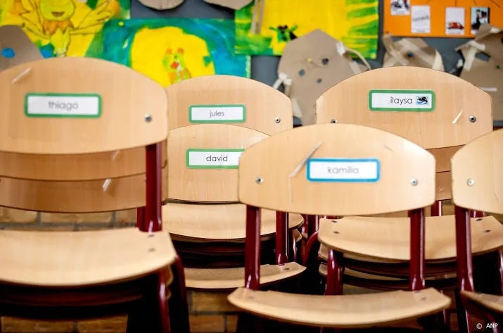 advies basisschoolleerlingen in groepen hele dag naar school