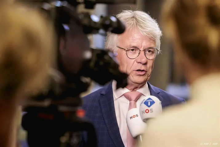 adviesbureau kpmg onderzoekt gedrag gelderse commissaris