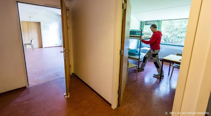 adviesraad geef statushouder weer voorrang bij huisvesting