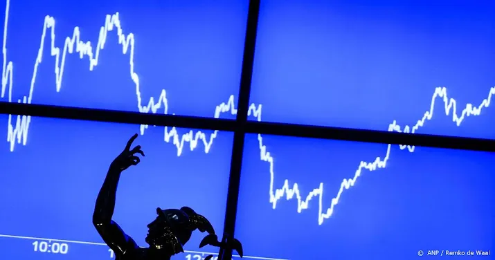 aex index toont herstel en eindigt licht hoger