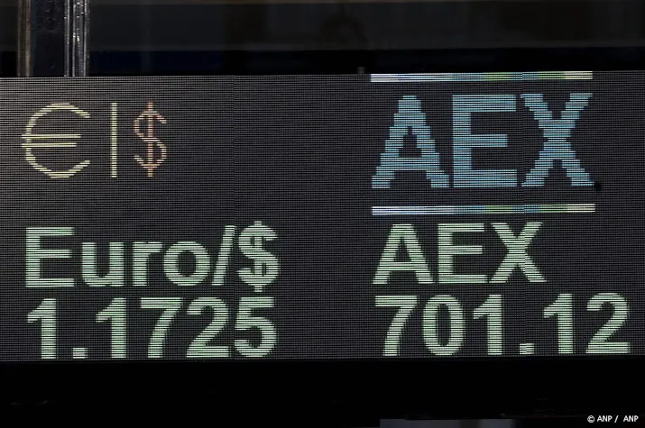 aex koerst af op licht hoger begin na positieve start van week