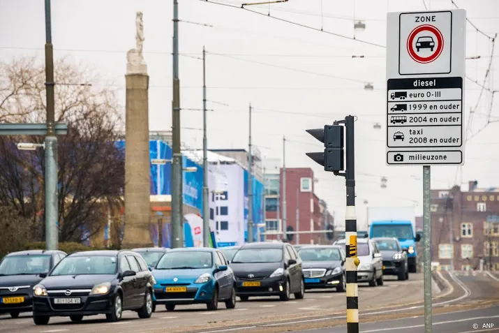 afname fijnstof kan opwarming aarde verhevigen