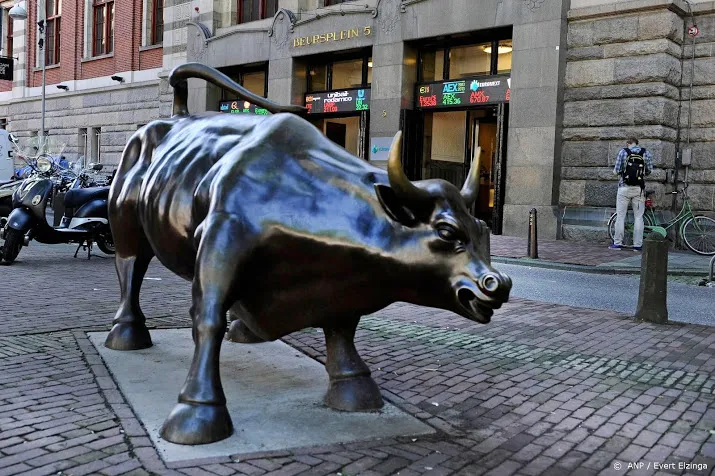 afwachtende opening voor aex