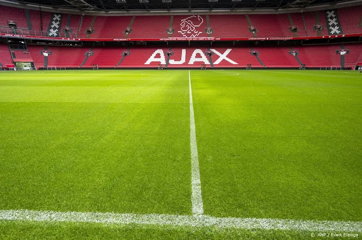 ajax loot mee voor groepsfase champions league