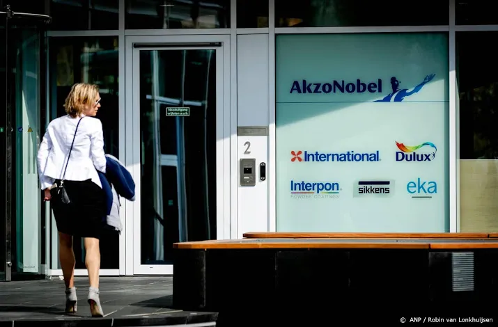 akzonobel nu niet bezig met axalta