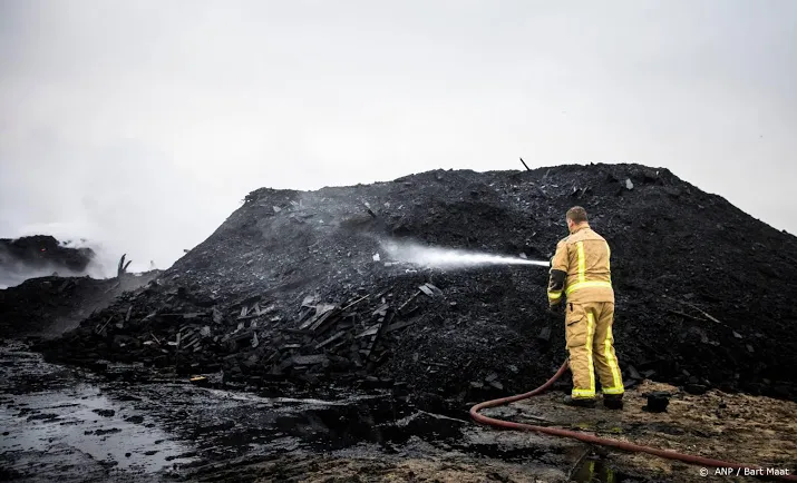 alle documenten haagse vreugdevuren openbaar