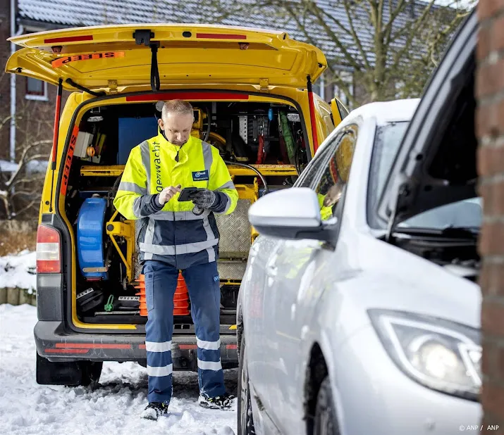anwb en rode kruis hebben veel tips voor winters weer