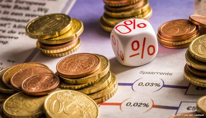 asn bank regiobank en sns verhogen spaarrentes
