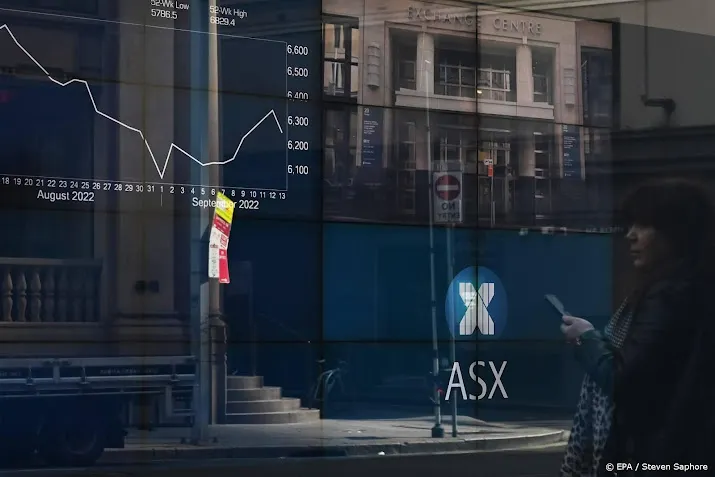 australische beurs daalt na verrassende renteverhoging