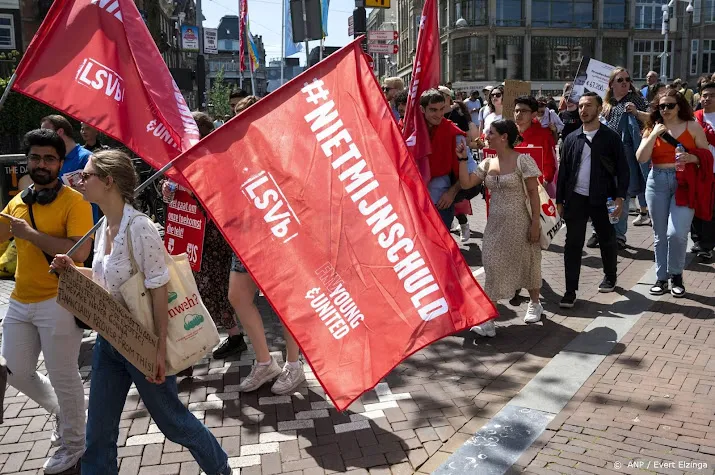 basisbeurs bij invoering september 2023 hoger wegens hoge prijzen