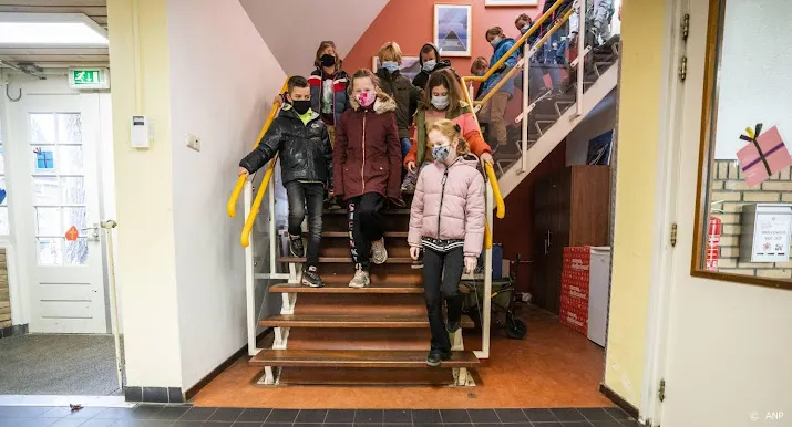 basisscholen blij dat ze open mogen sector wil visie zien