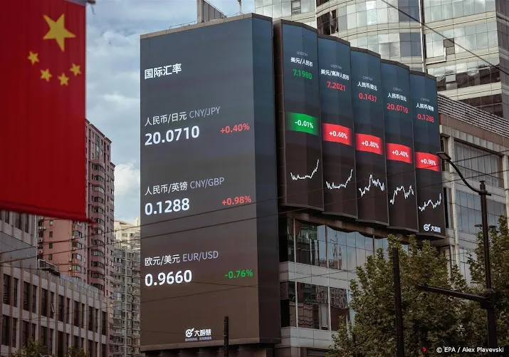 beurs shanghai stijgt na vakantieweek tencent zakt in hongkong