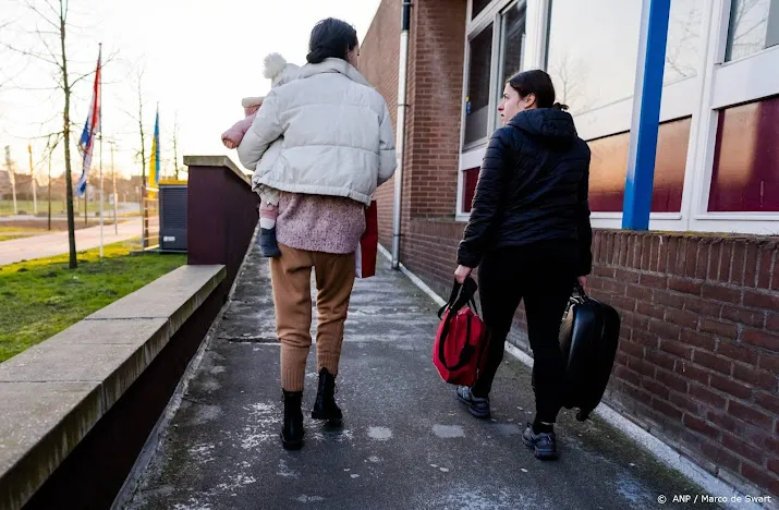 bezetting opvangplekken oekrainers redelijk stabiel