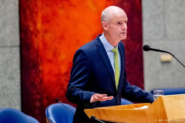 blok onderzoek mogelijk martelen gevangenen