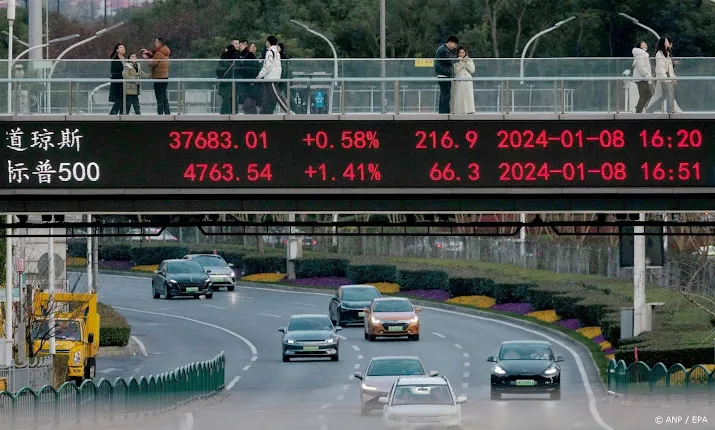 bloomberg china overweegt groot steunpakket voor aandelenmarkt