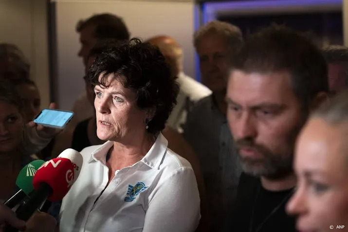 boerenactiegroep fdf woedend om strengere stikstofnormen