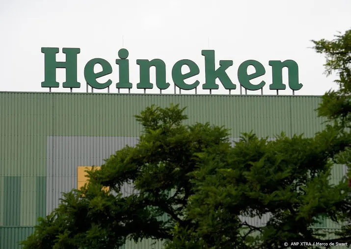 brits onderzoek naar pubs heineken