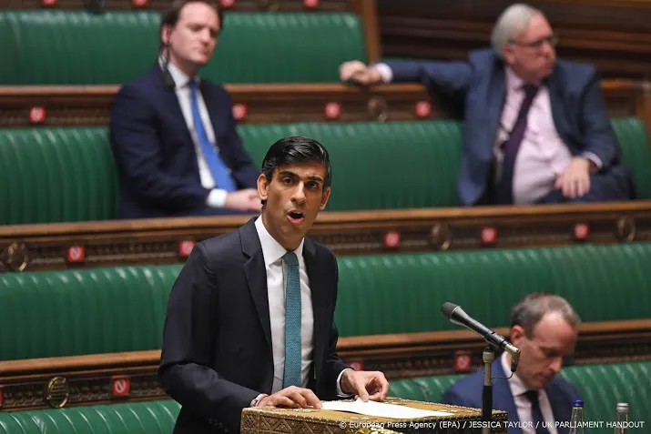 brits overheidstekort loopt snel op