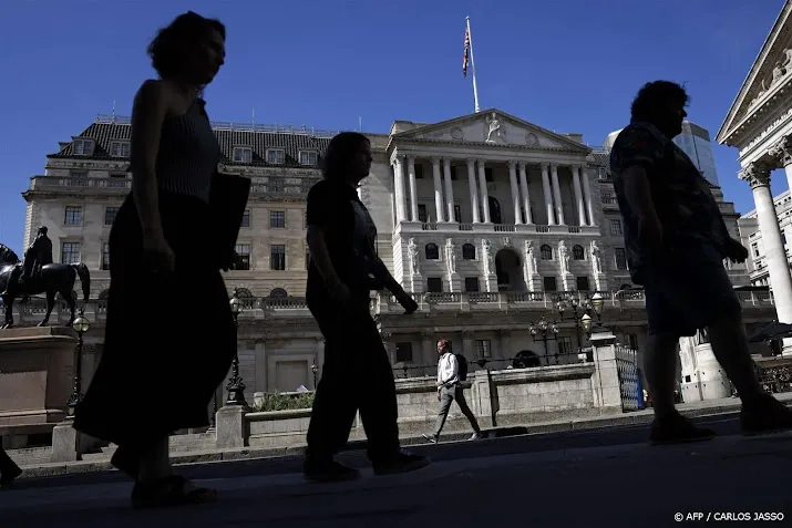 britse inflatie koelt onverwachts iets af