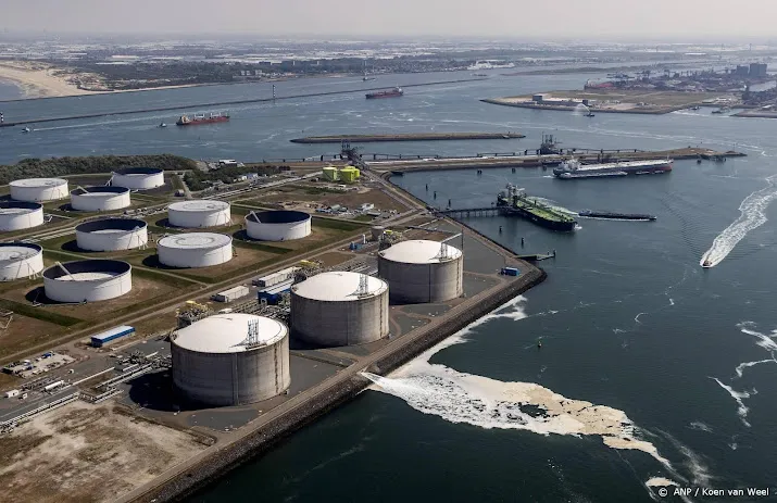 cbs afzetprijzen industrie fors hoger door energie en transport