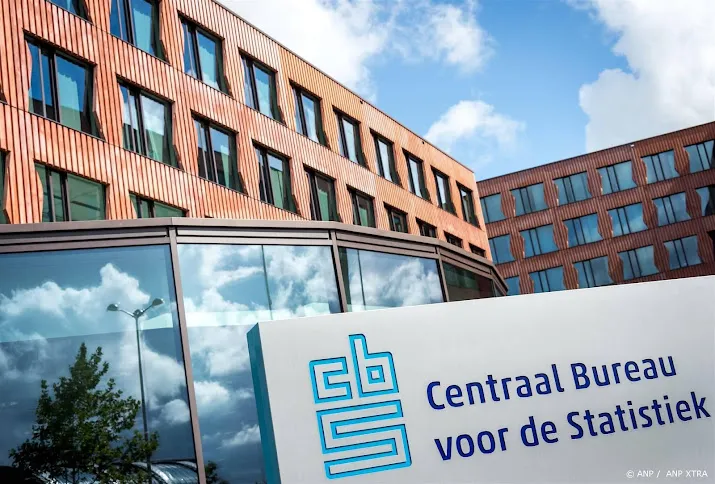 cbs economische krimp in derde kwartaal iets groter dan gedacht