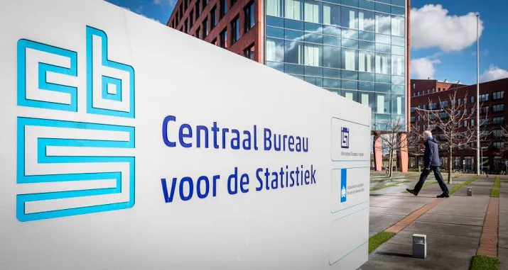 cbs geen voortekenen economische crisis