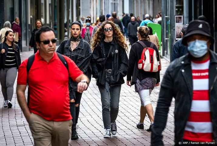 cbs leven nederlanders is drastisch veranderd door coronavirus