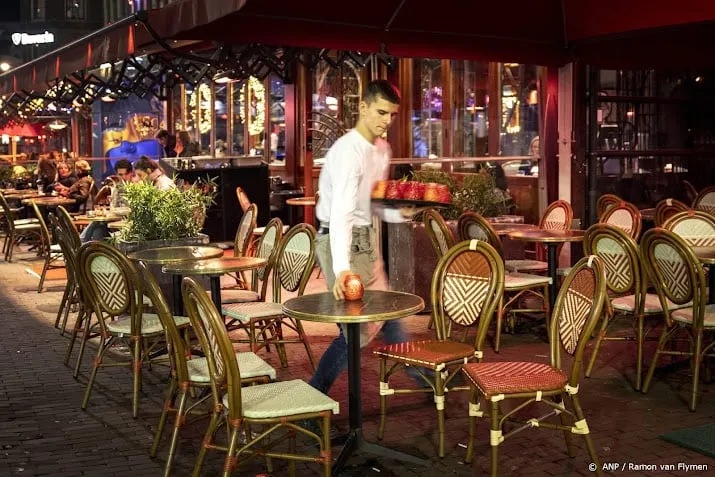 cbs omzet horeca in derde kwartaal bijna op niveau 2019
