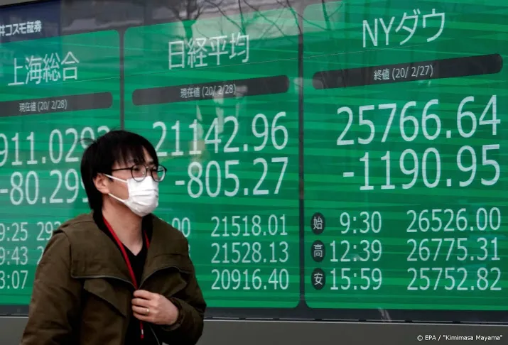 chinese beurs nipt hoger na vakantieperiode