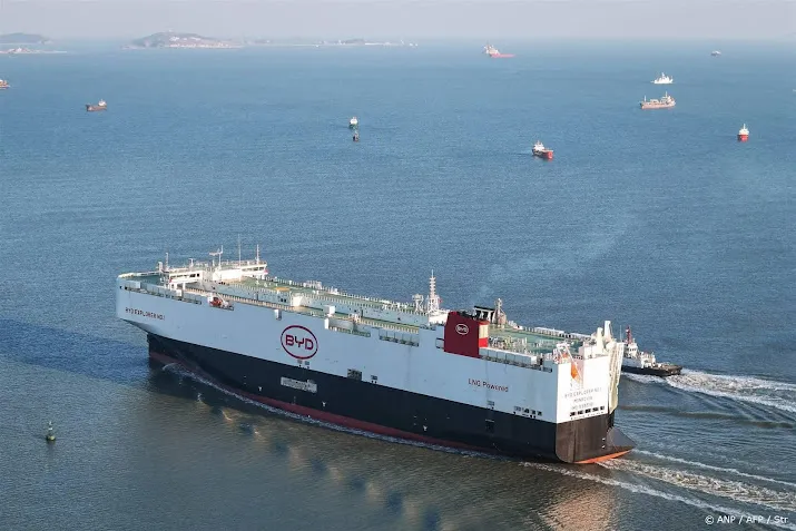 chinese export en import tonen weer groei