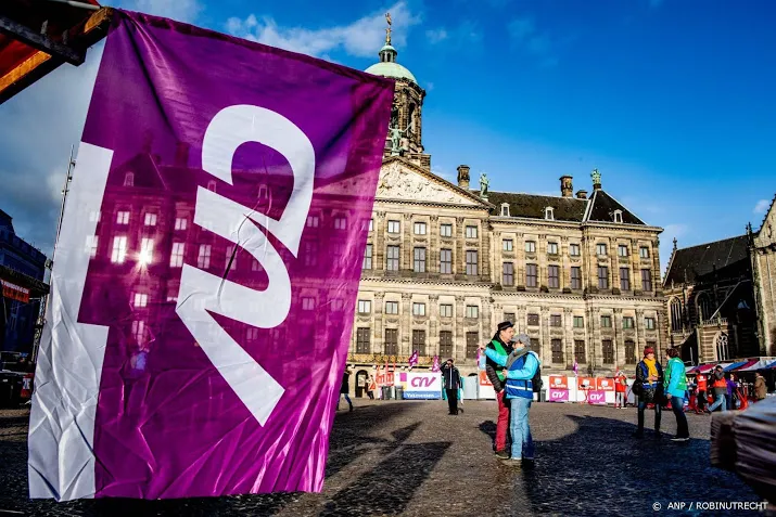 cnv wil compensatie voor flexwerkers om coronacrisis