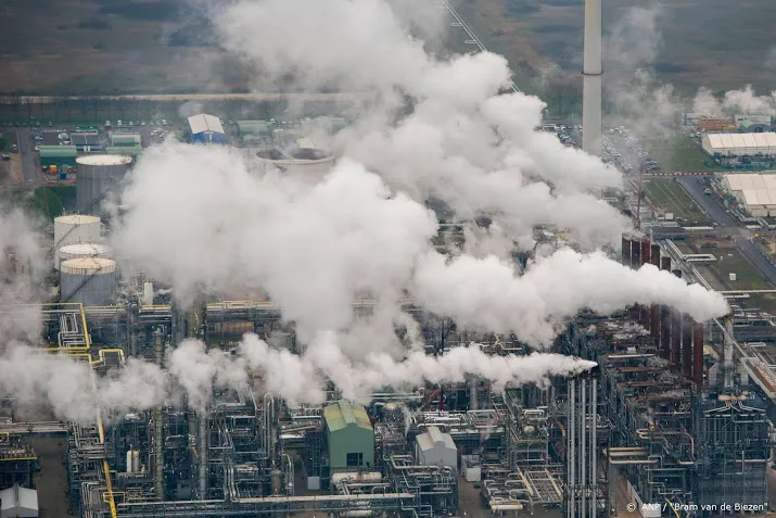 co2 heffing voor bedrijven wat later door coronacrisis