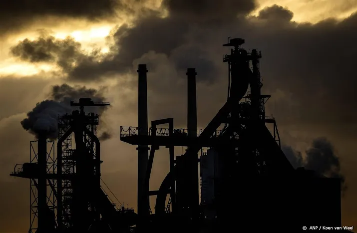 co2 uitstoot eu eind 2022 gedaald ondanks economisch herstel
