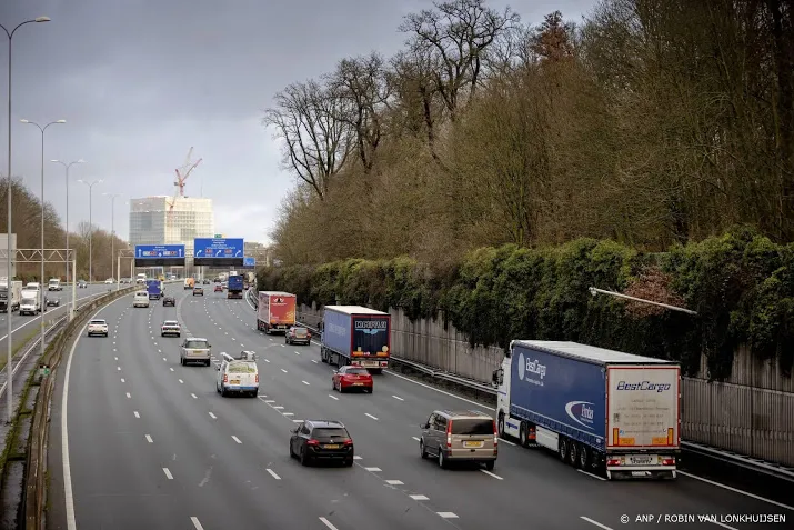 co2 uitstoot in december alweer hoger dan jaar eerder